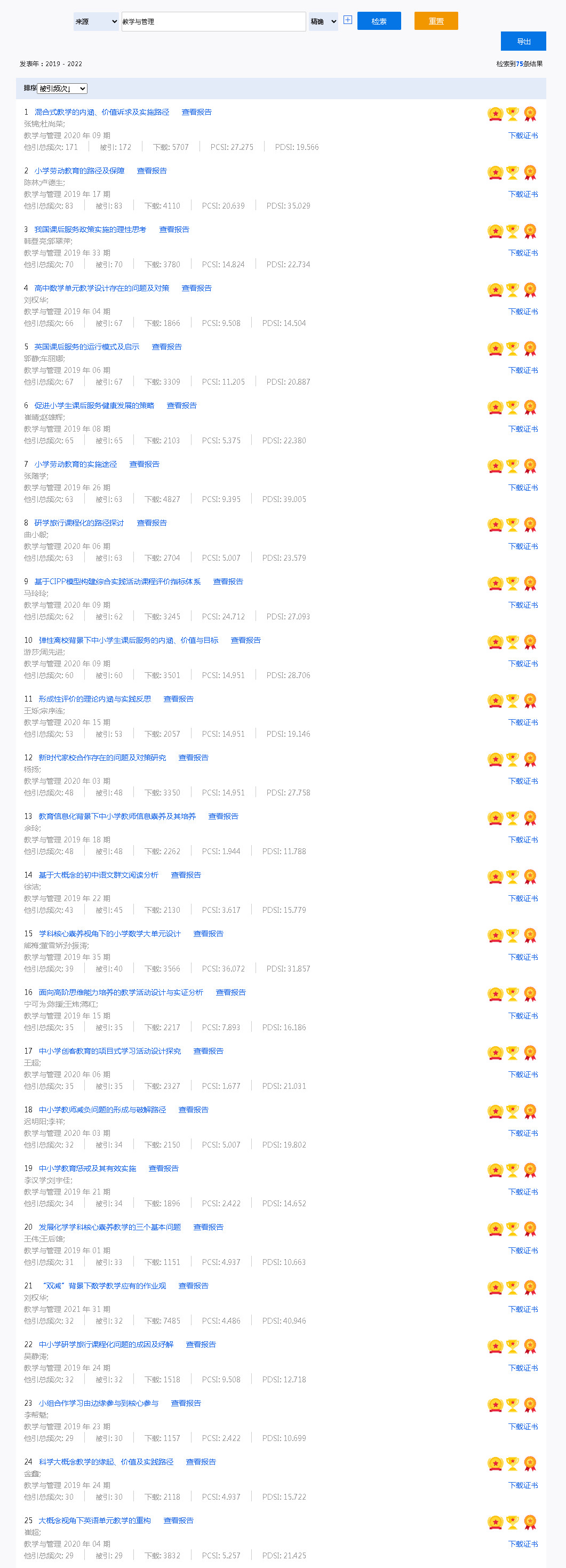 本刊入选三高文章1-25.jpg